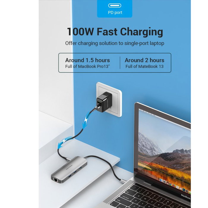 Vention Docking Station TOLHB con HDMI 4K, 3xUSB, USB-C PD, RJ45 y Lector de Tarjetas - Gris
